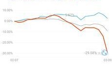 在线观看套利交易,揭秘在线观看交易的新商机